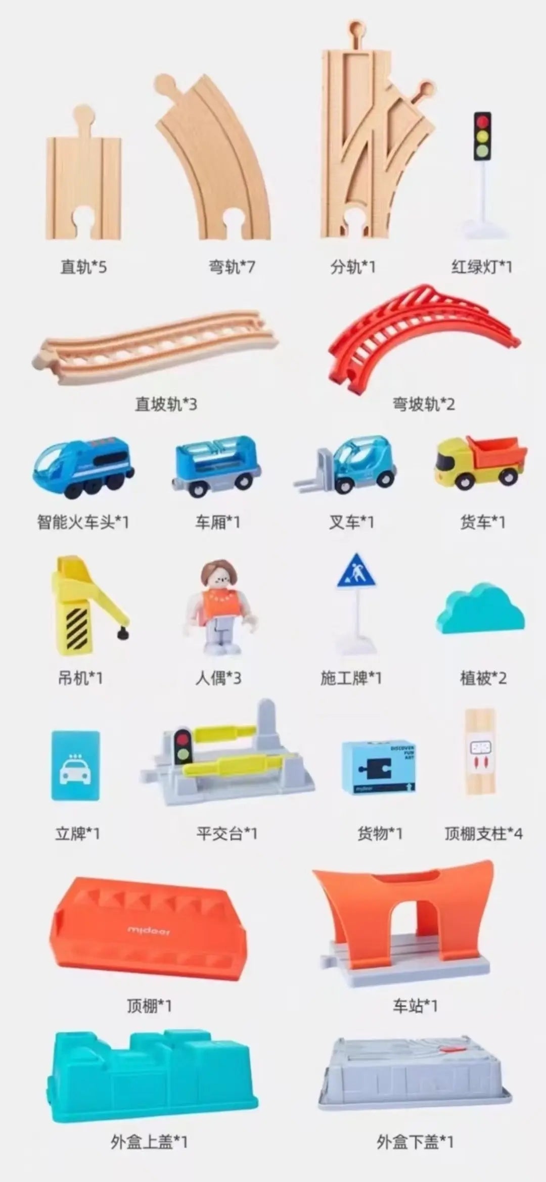 Train track building blocks