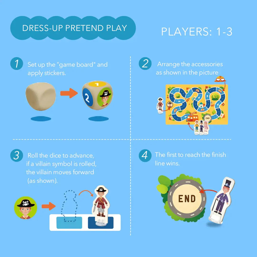 Magnetic Playset: Dressing Room