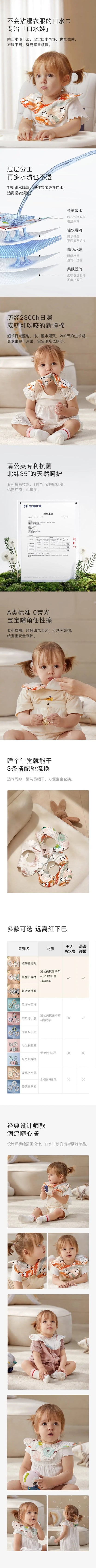 Flower Waterproof Bib 3pcs