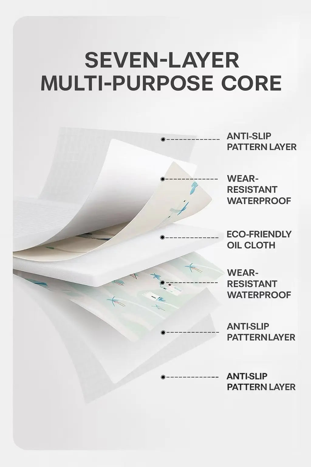 Foldable Portable XPE Playmat