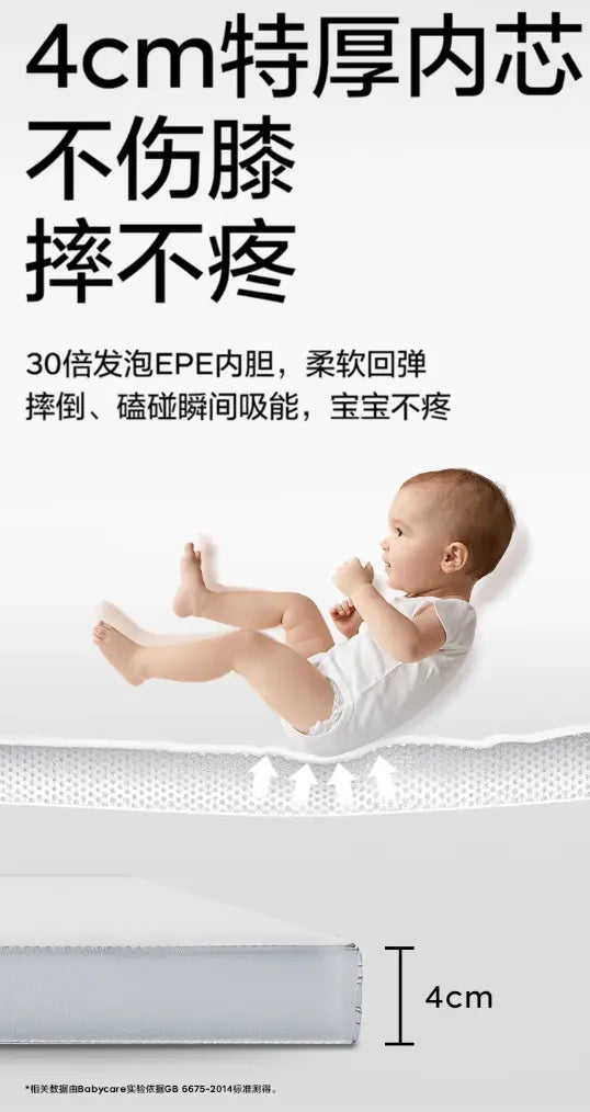 Foldable Baby PU Playmat