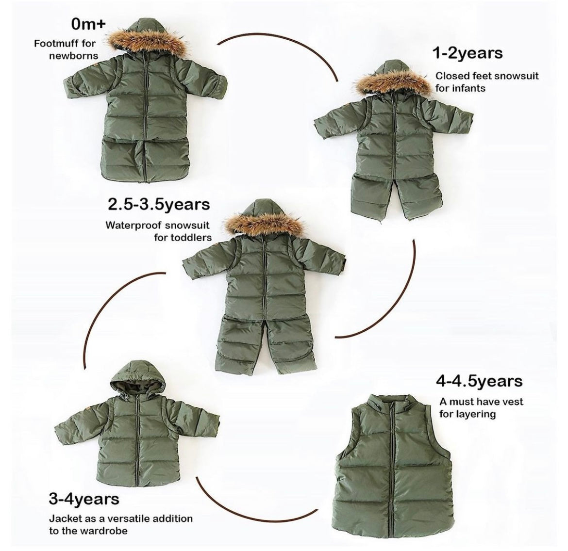 PRE-ORDER Beige 4in1 Transformer Snowsuit