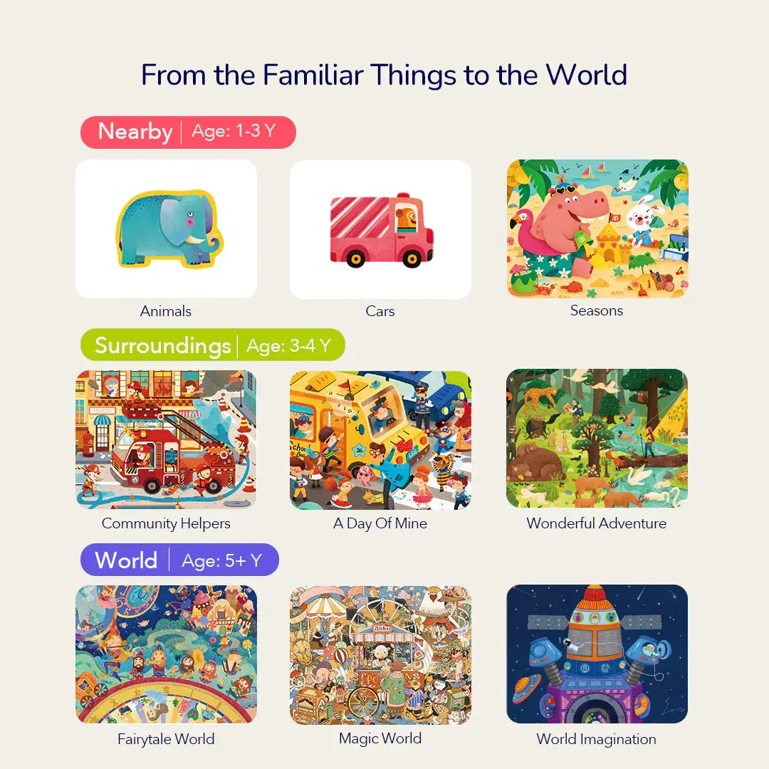 Level Up Puzzles - Level 3 Princesses