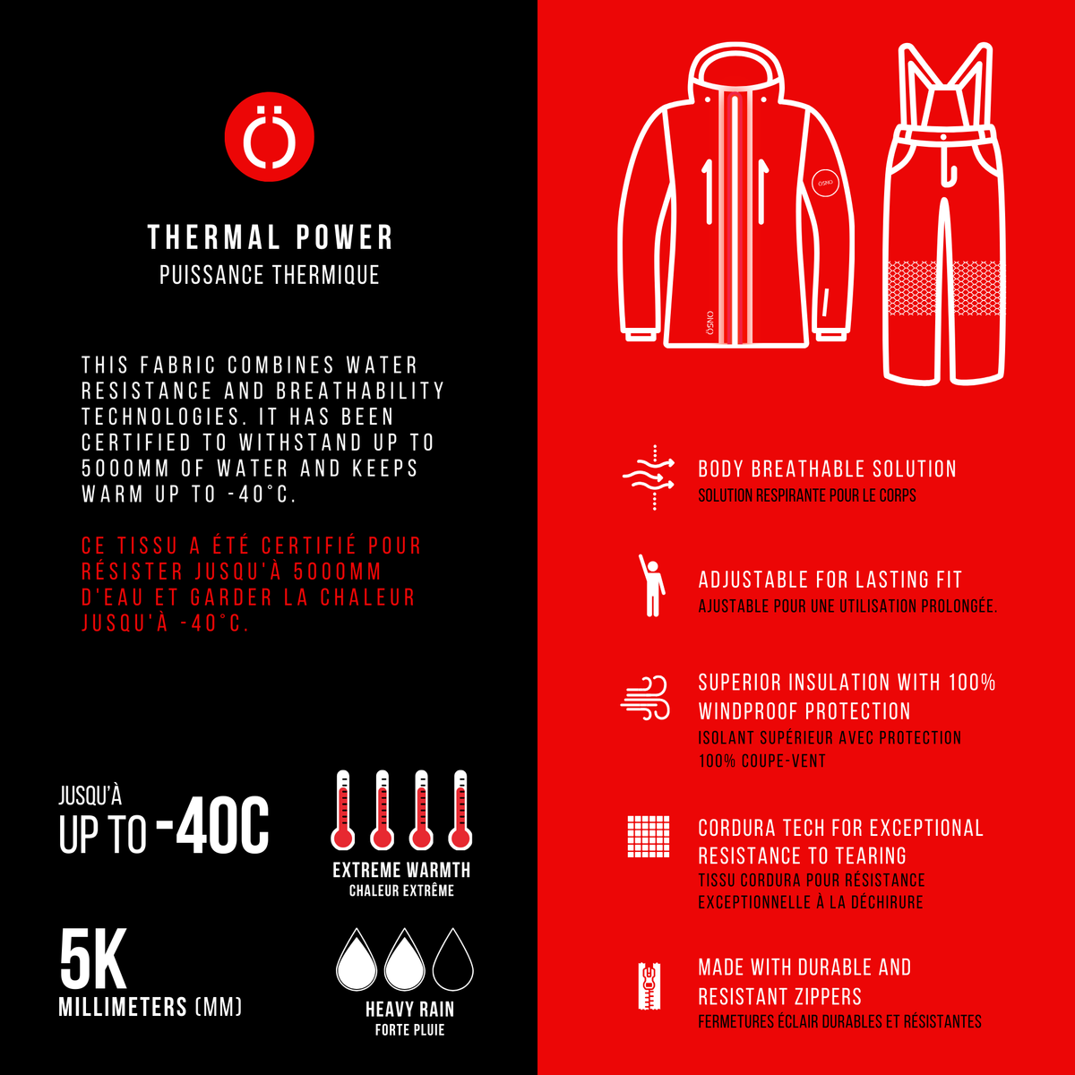 PRE-ORDER: Rafa's Luxury Snowsuit - Jacket & Snowpants