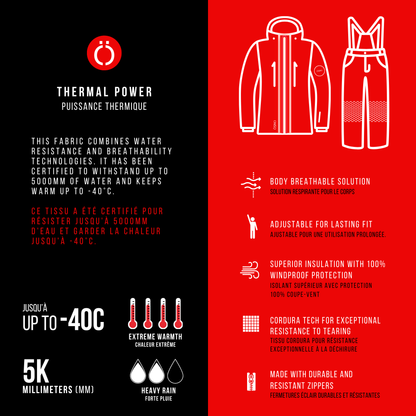 Vicky's Luxury Snowsuit - Ski Jacket and Pants