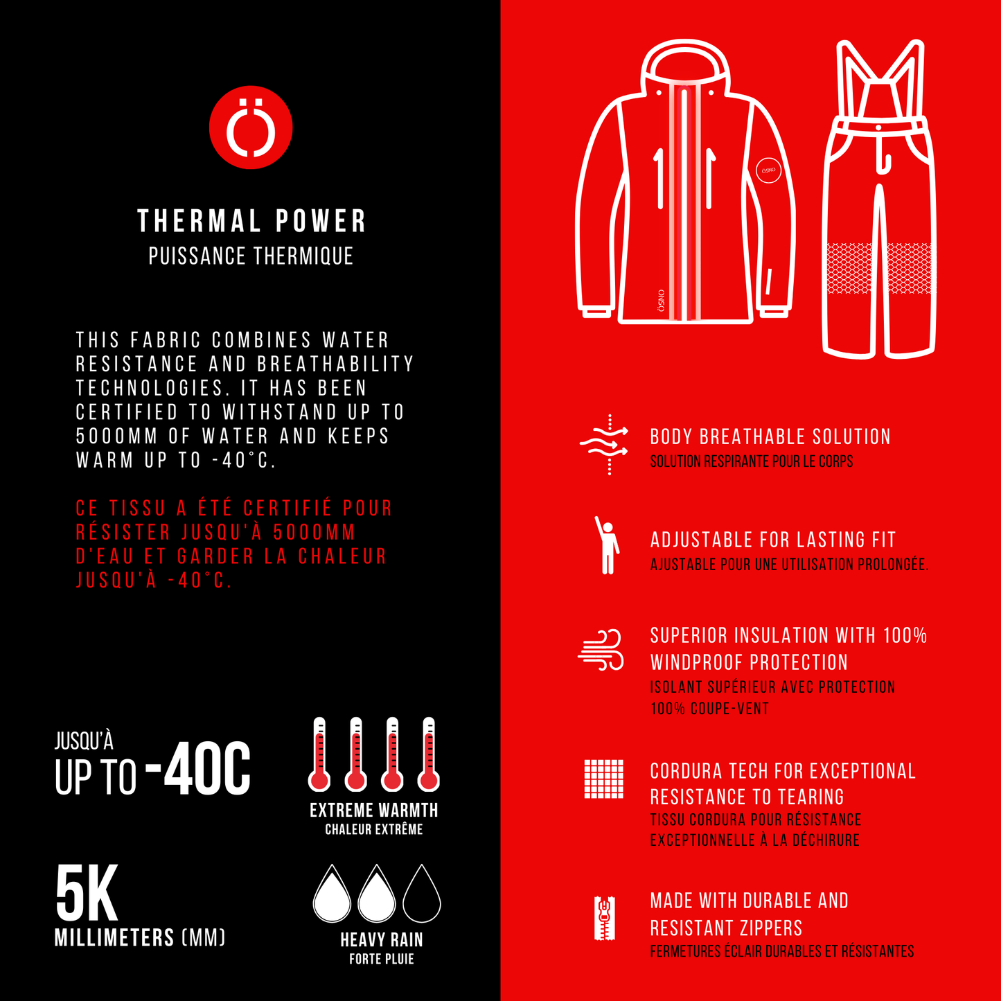 Lex Performance Snowsuit - Ski Jacket and Pants