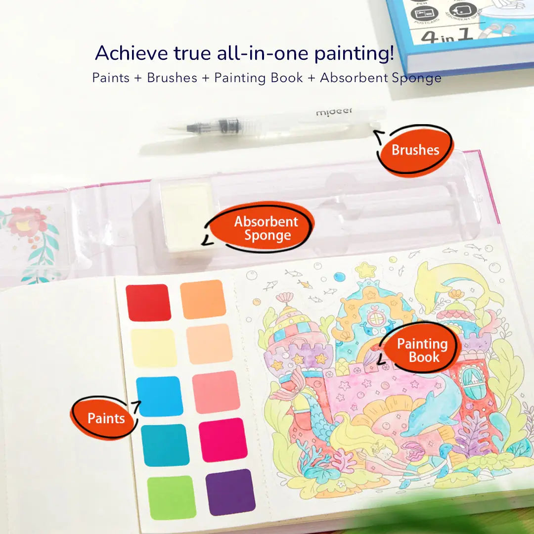 Watercolor Painting: Fairy Dreams