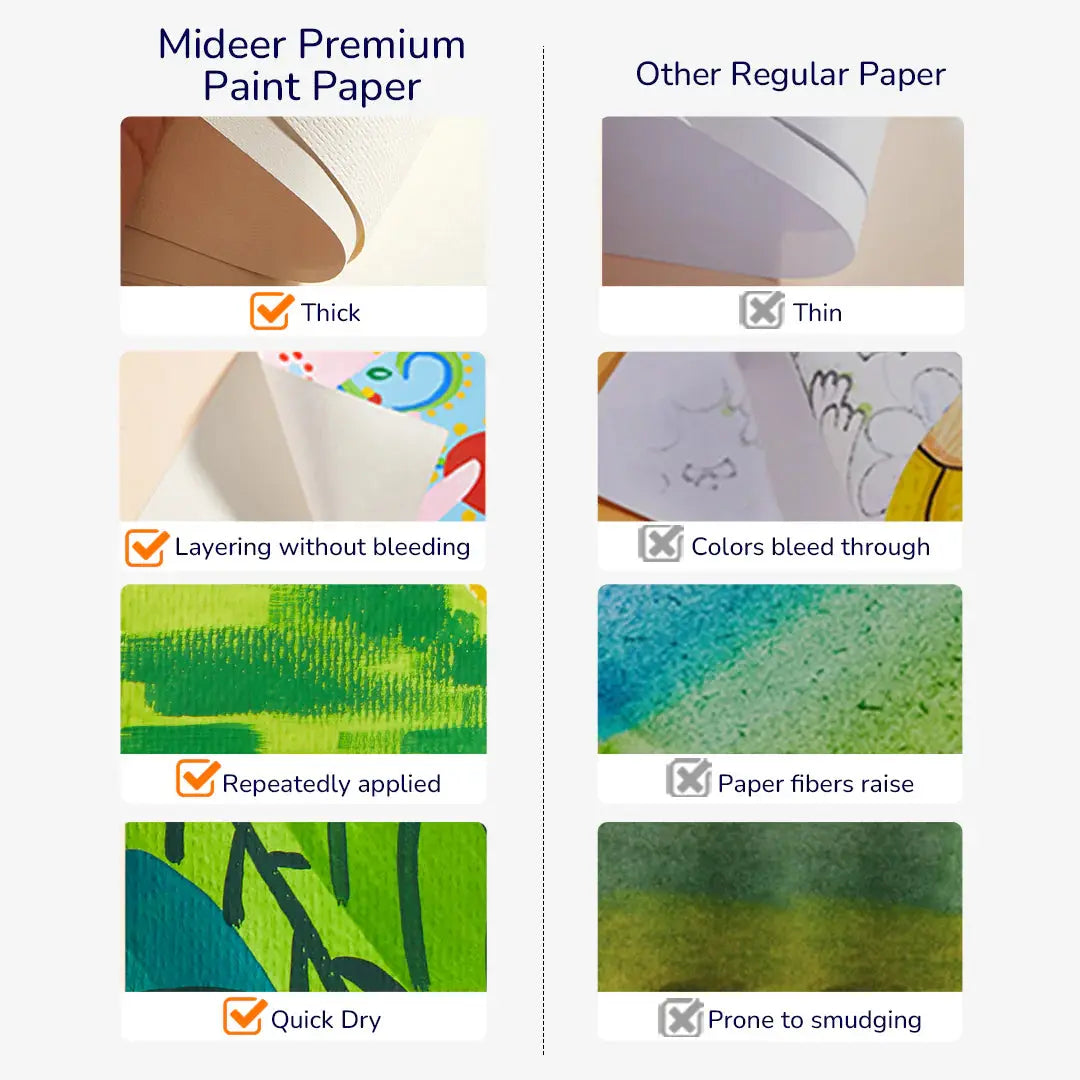 Bloc de papier peinture premium