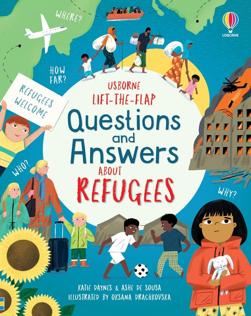 Questions à rabats sur les réfugiés