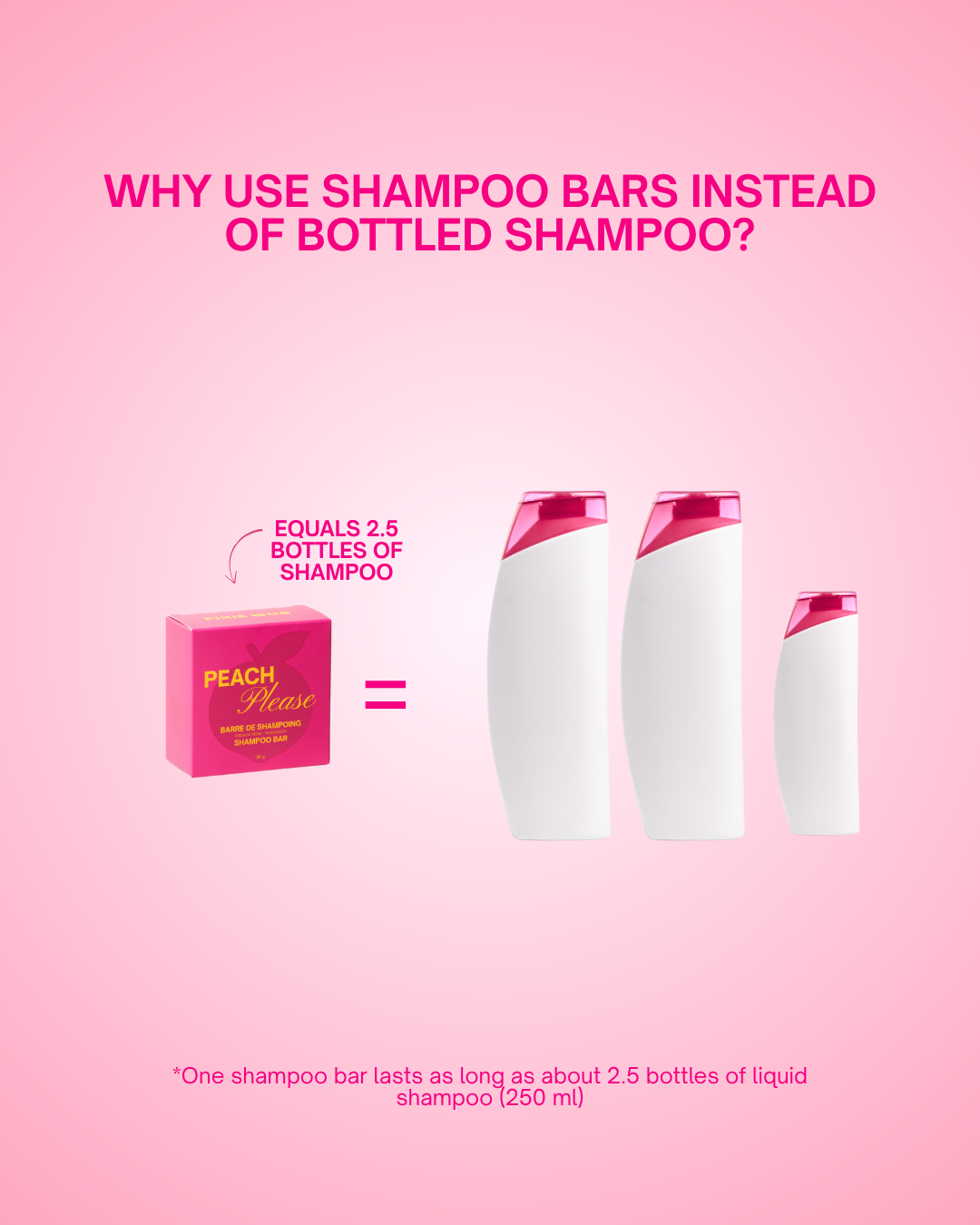 Shampoing solide - Pêche Mignonne