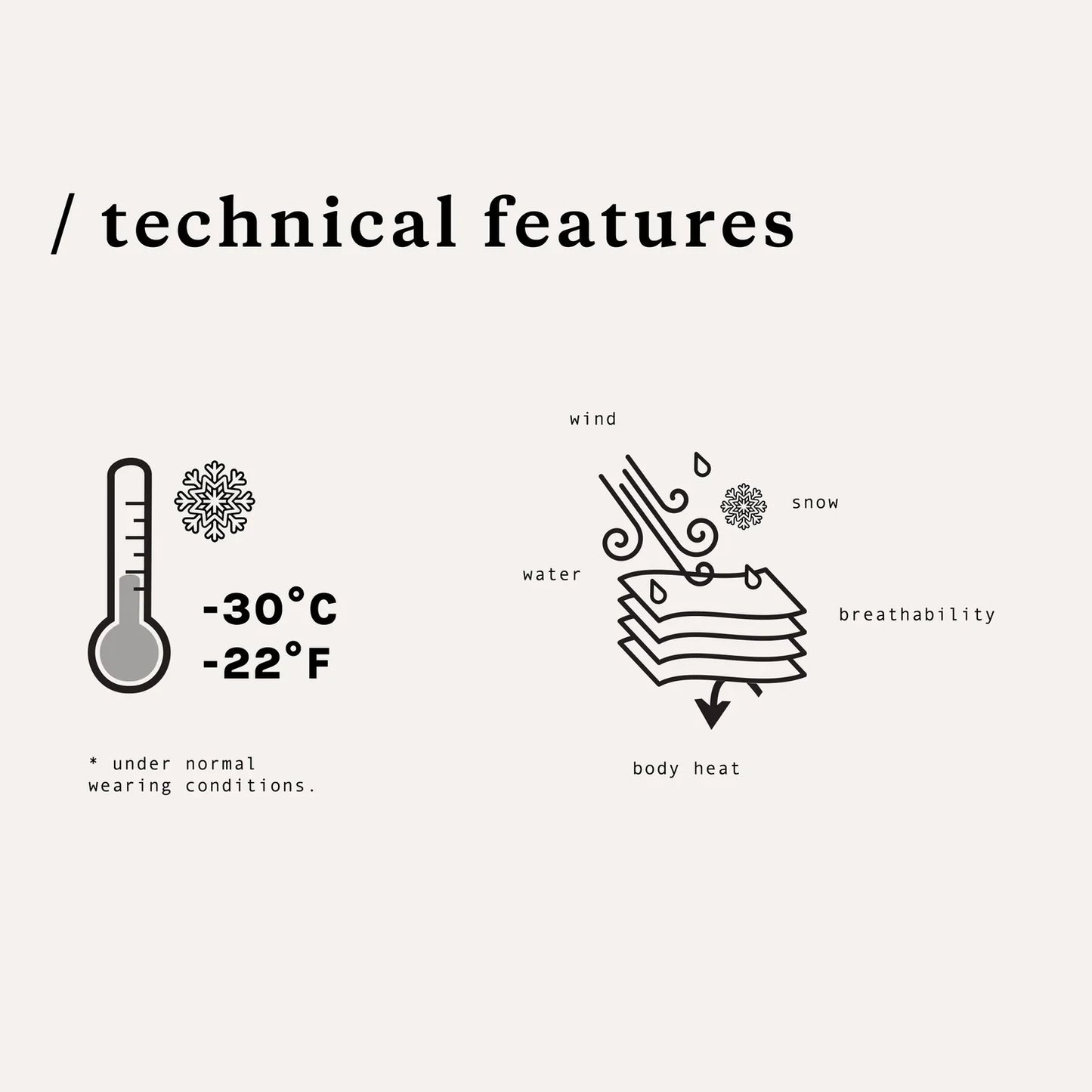 Birch Hooded Parka | Miles The Label