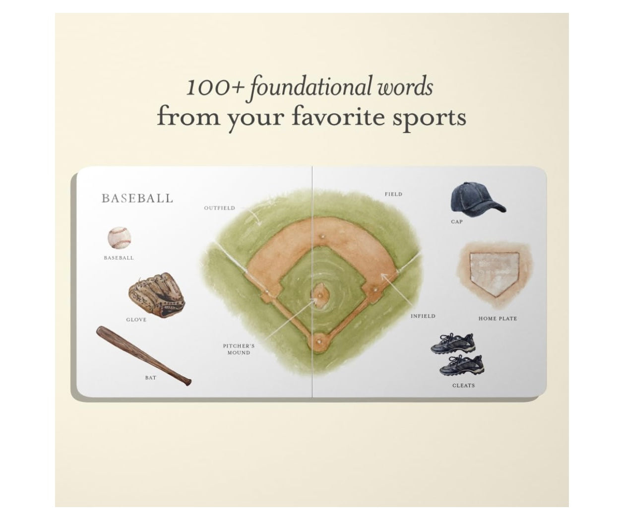 Notre grand livre des sports | Livres