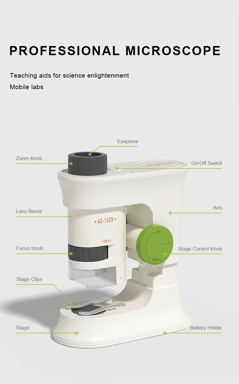 Exploring With Microscope