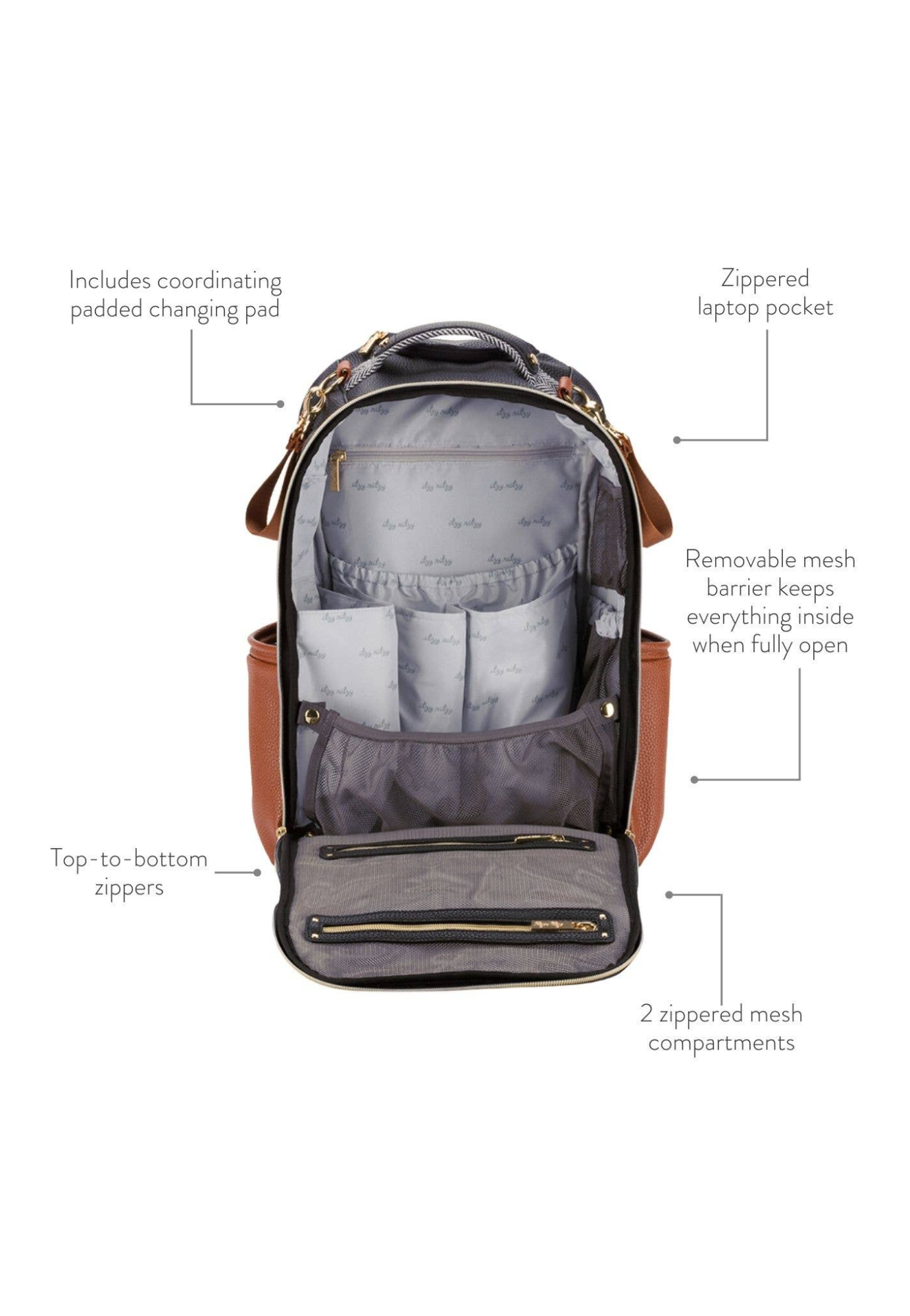 Itzy Ritzy Mystic Boss Plus Backpack Diaper Bag