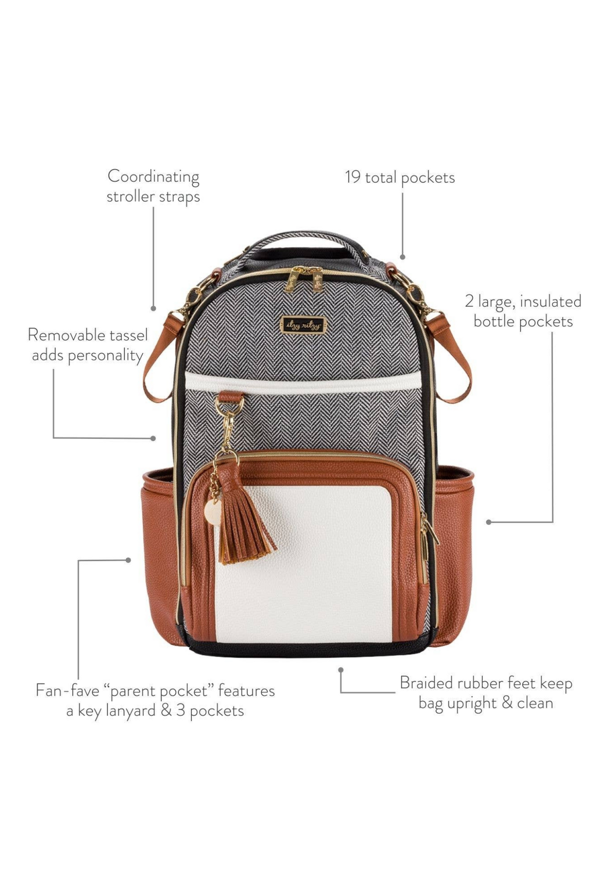 Itzy Ritzy Mystic Boss Plus Backpack Diaper Bag