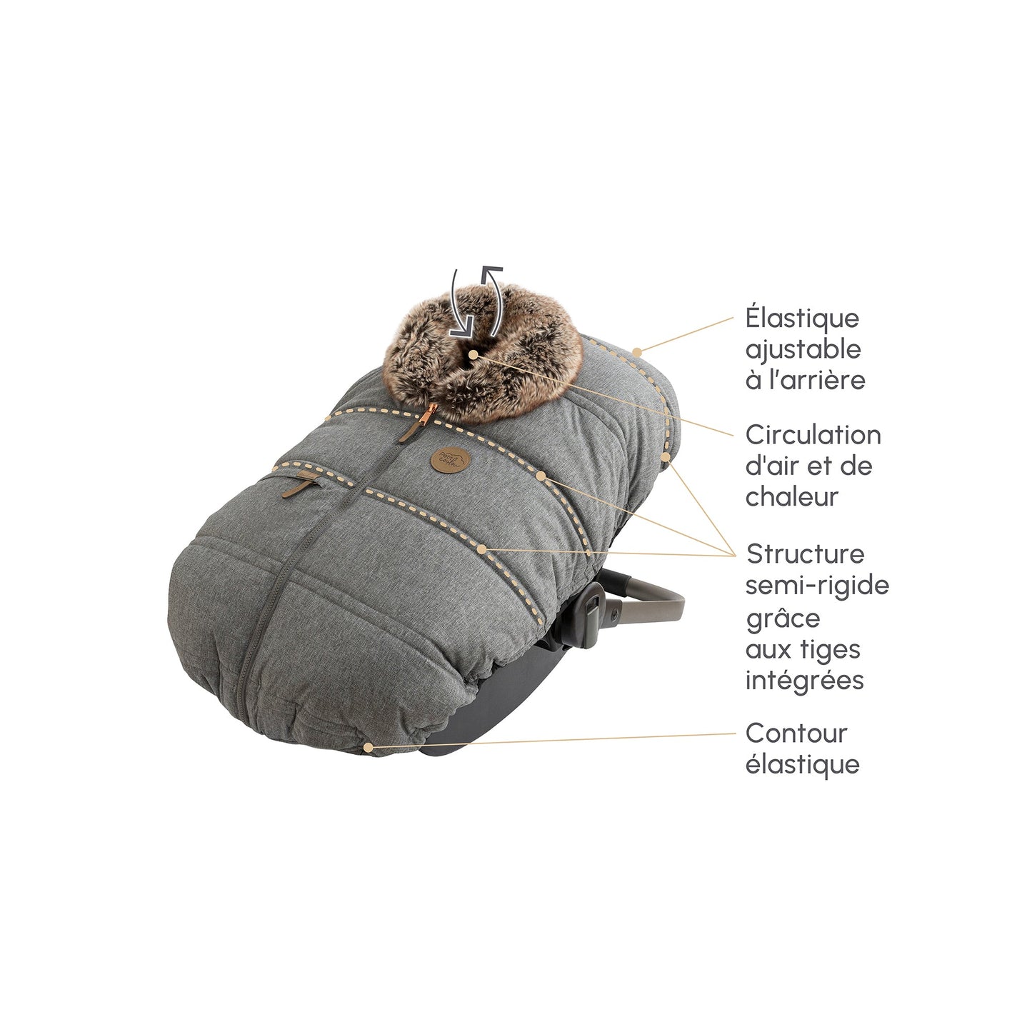 Petit coulou 3-season car seat cover - Classic Collection (-30°C to 15°C)