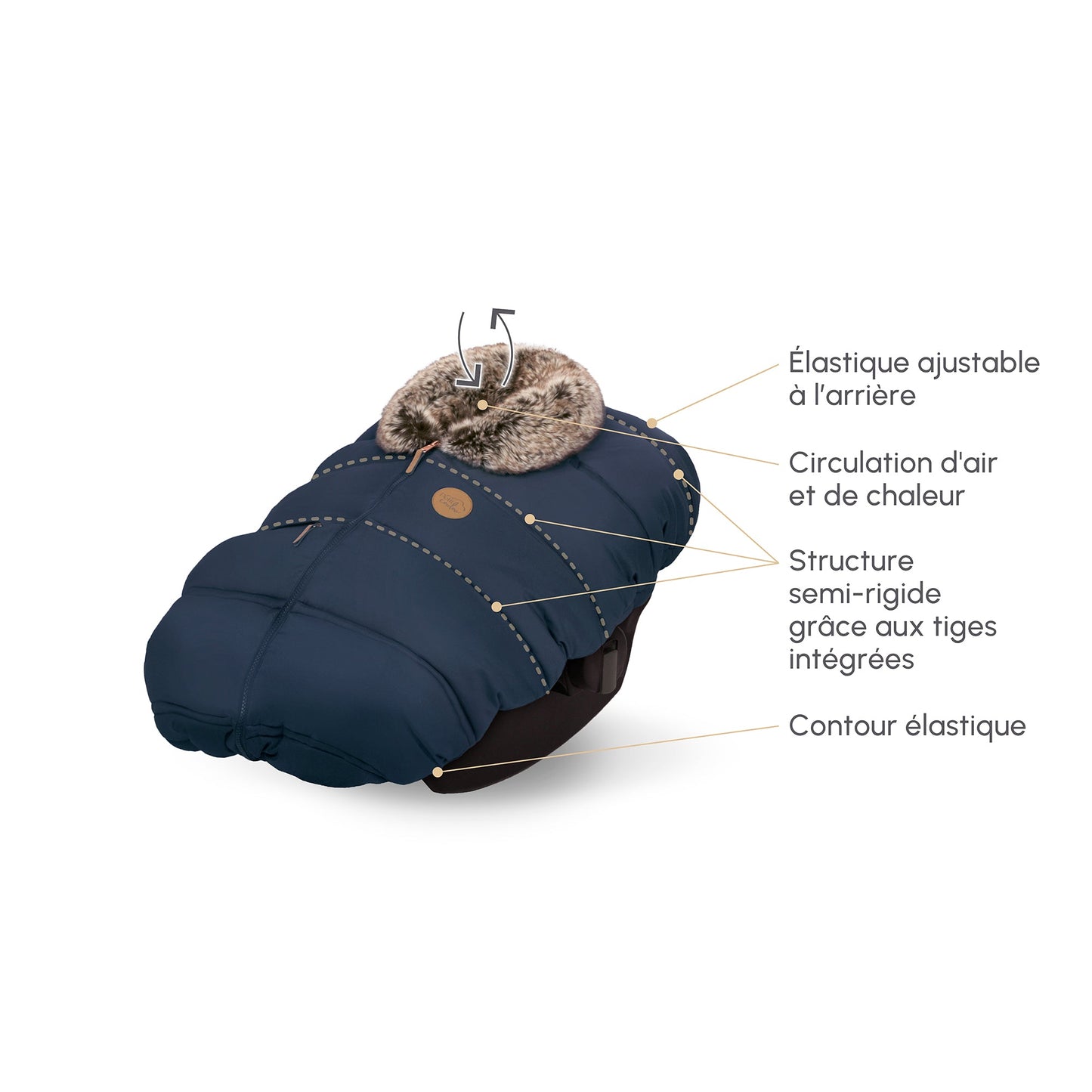 Petit coulou Winter car seat cover - Classic collection (-30°C to 5°C)