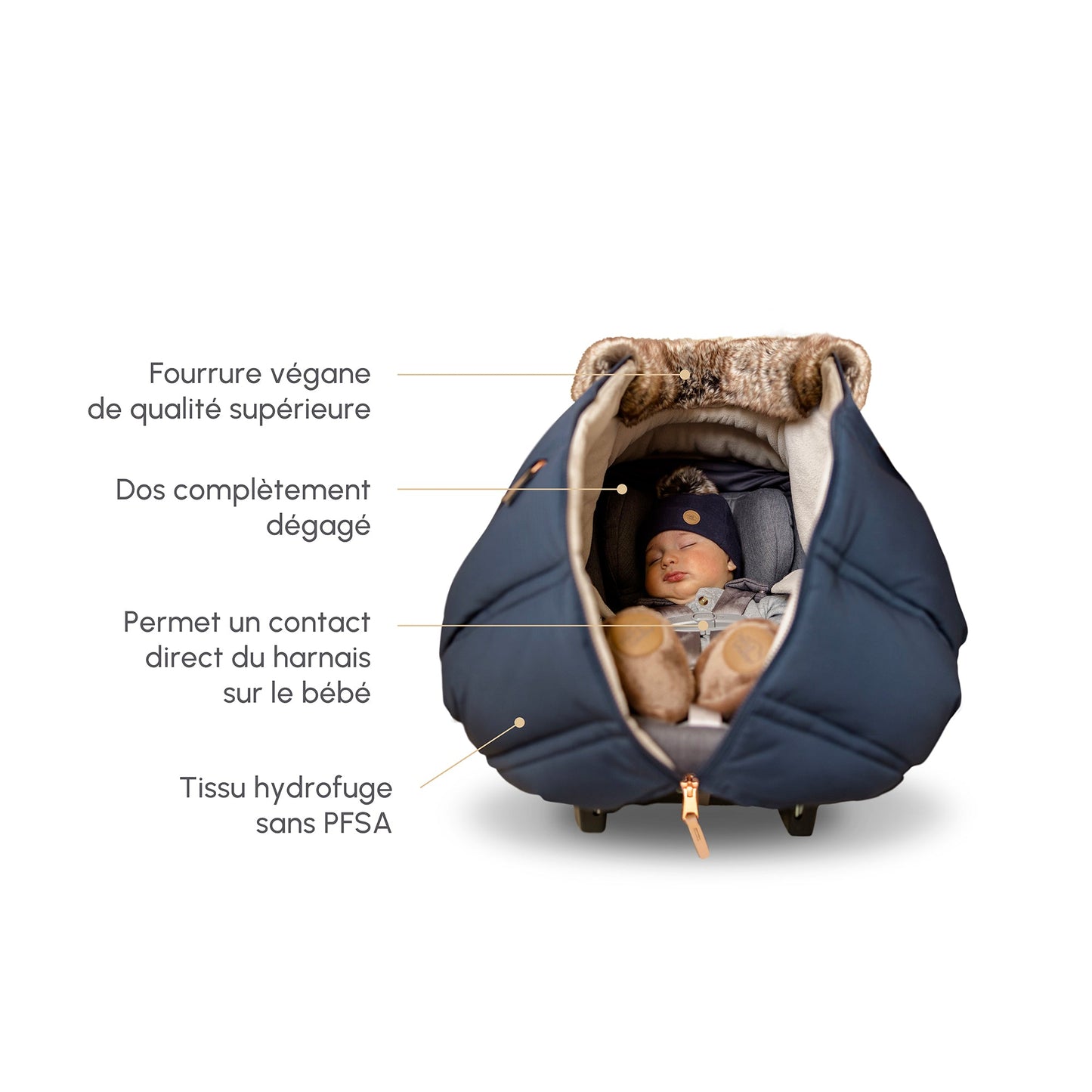 Petit coulou Winter car seat cover - Classic collection (-30°C to 5°C)