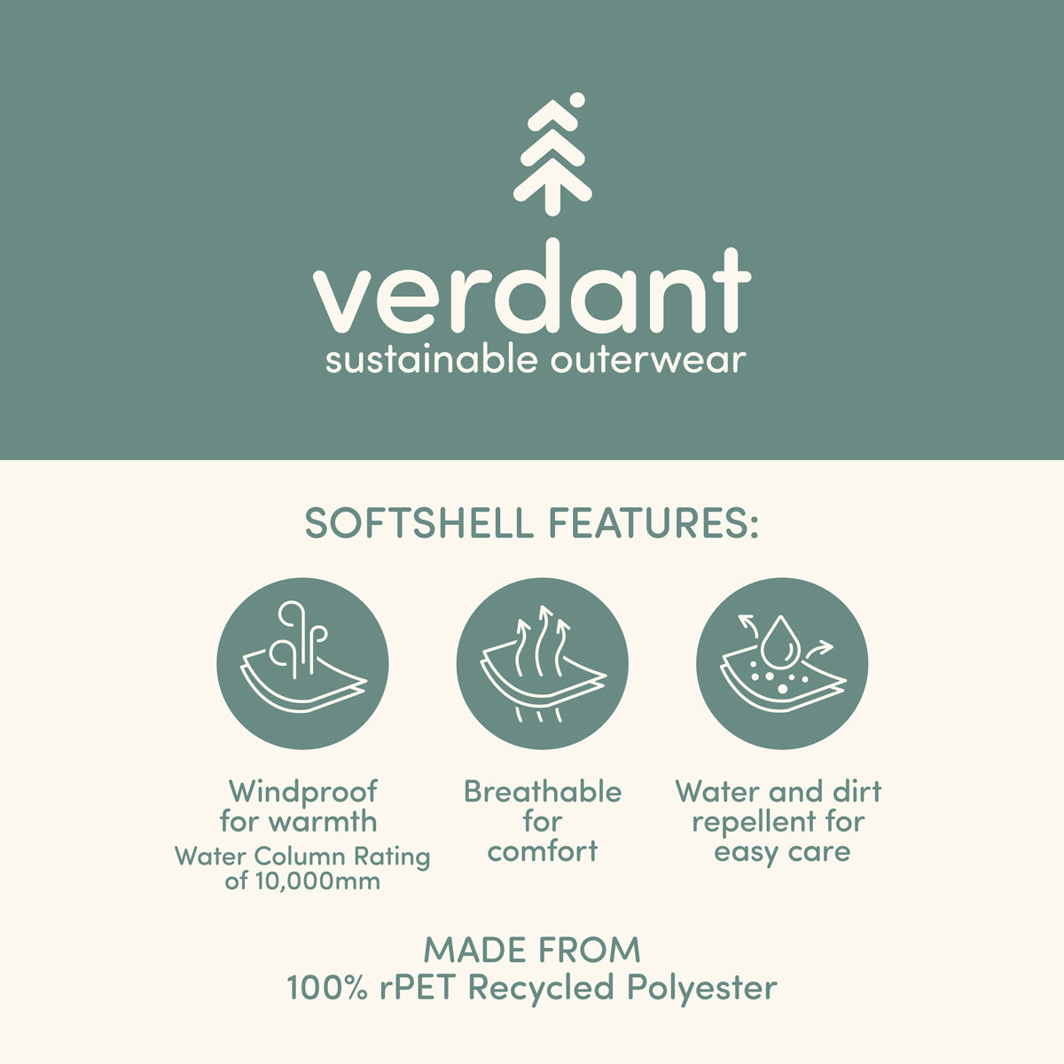 Verdant Softshell Water Resistant Outdoor Coverall (Astro Blue)
