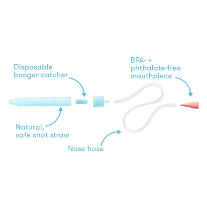 NoseFrida Le kit d'aspiration nasale avec solution saline