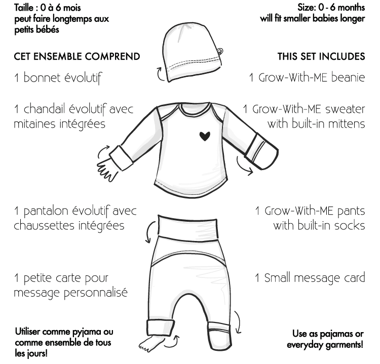Ensemble 5 en 1 évolutif NOMADE