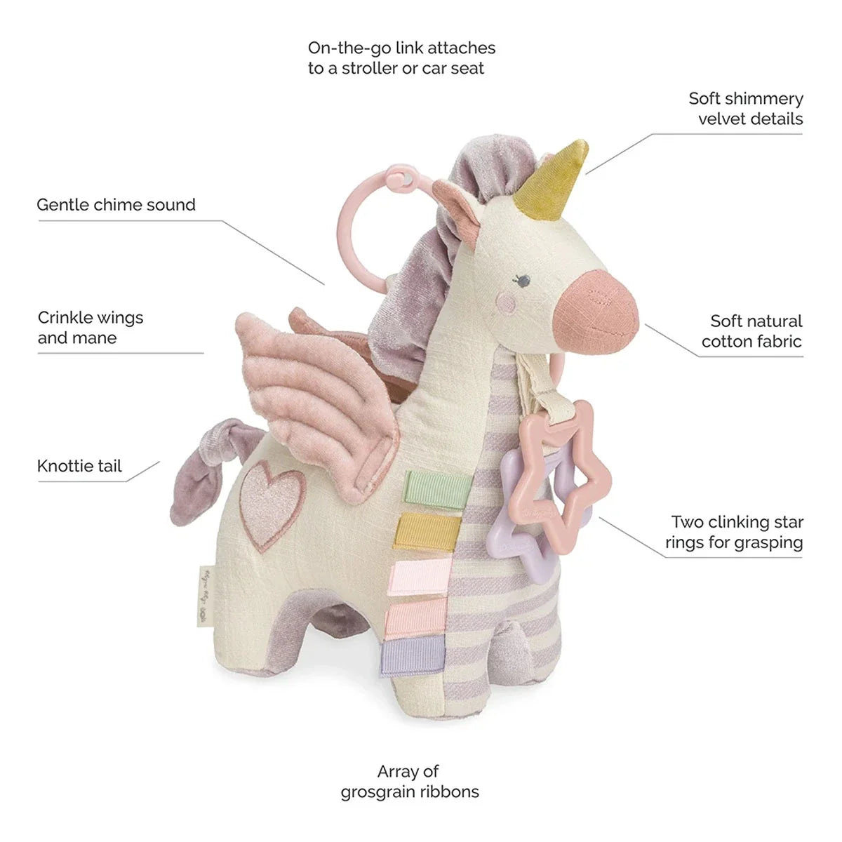 Bitzy Bespoke Link & Love Teething Activity Plush Toy