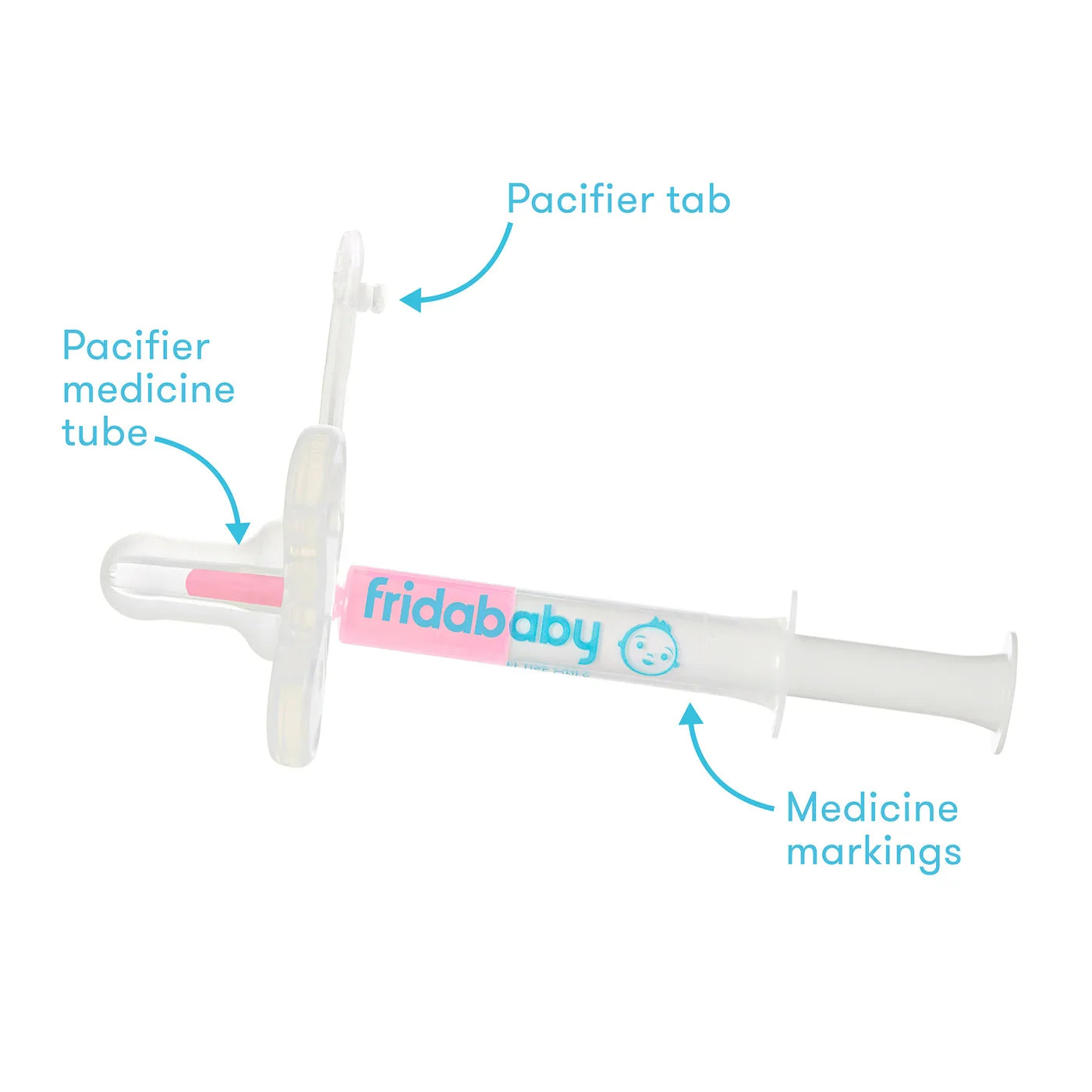 Distributeur de médicaments pour sucette Accu-dose
