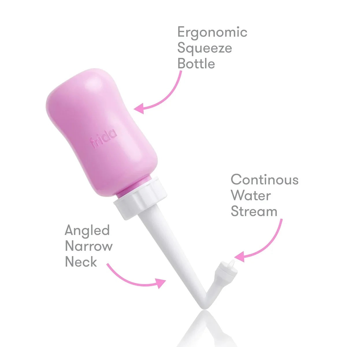 Bouteille péri inversée